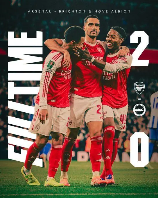Arsenal Tegen Brighton: Een Cruciaal Moment in de Premier League
