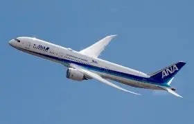 Boeing 787: De Toekomst van de Luchtvaart
