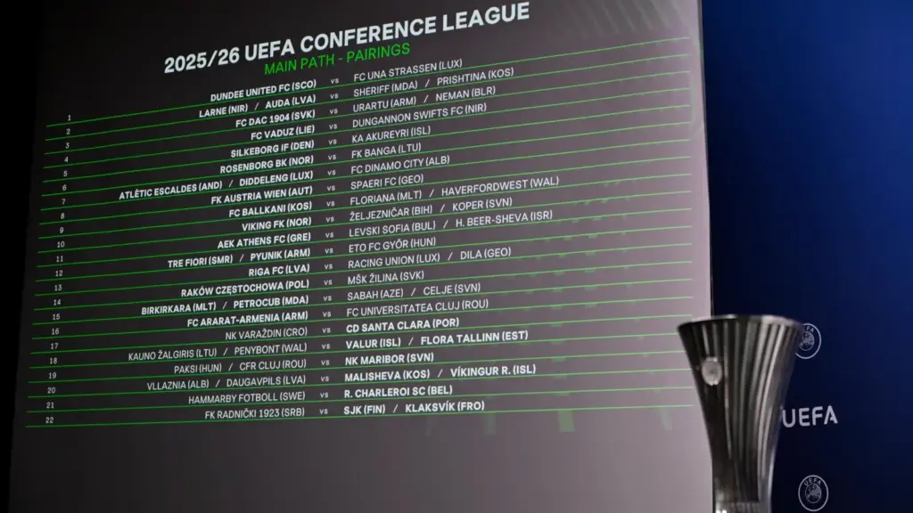 De Conference League: Een nieuw hoofdstuk in Europees voetbal