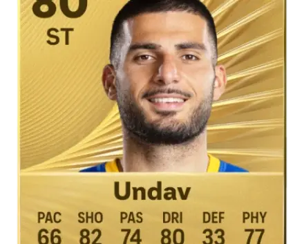 Deniz Undav: De Ster van de Toekomst in het Voetbal