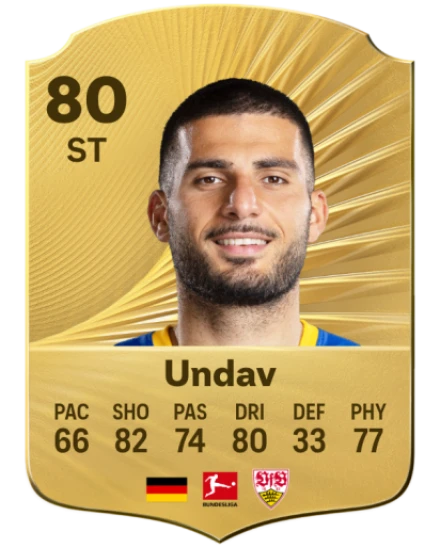 Deniz Undav: De Ster van de Toekomst in het Voetbal