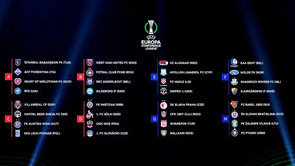 De Europa Conference League: Een Nieuw Tijdperk in Europees Voetbal