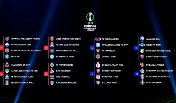 De Europa Conference League: Een Nieuw Tijdperk in Europees Voetbal
