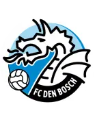 Alle Informatie over FC Den Bosch: Huidige Prestaties en Toekomst