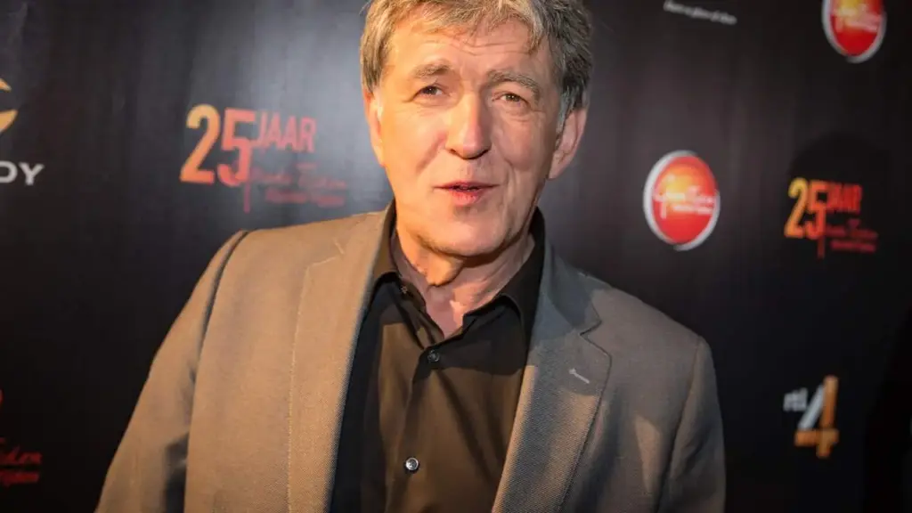 De Impact van GTST op de Nederlandse Televisie