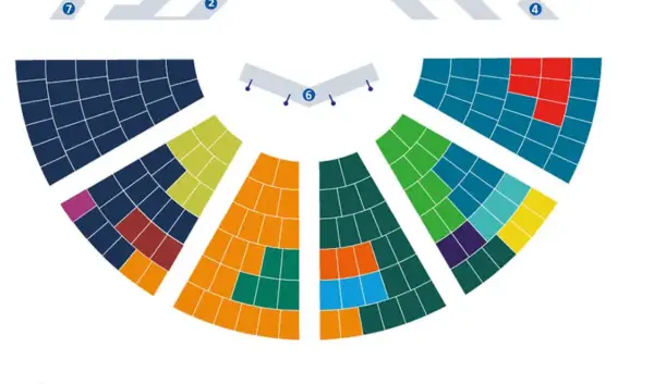 Hoeveel stemmen zijn er nodig voor één zetel in de Tweede Kamer?