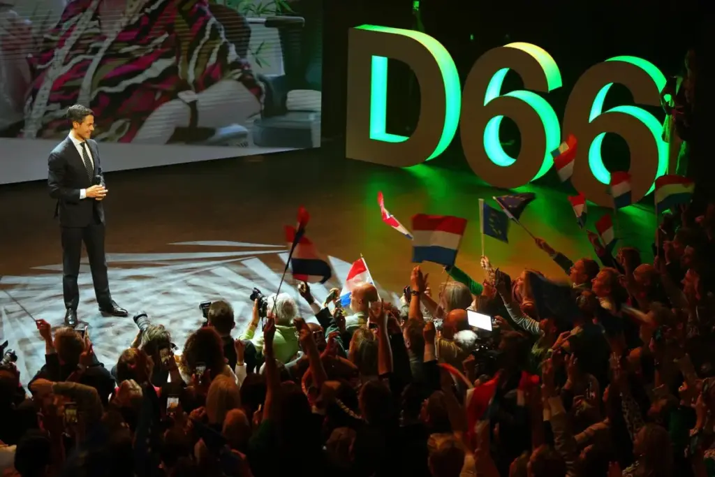 Is D66 Rechts of Links? Een Diepgaande Analyse