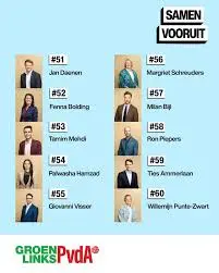 De Lijst van GroenLinks en PvdA: Samenwerken voor de Toekomst