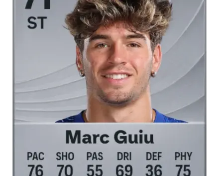 Marc Guiu: De Opkomst van een Voetbaltalent