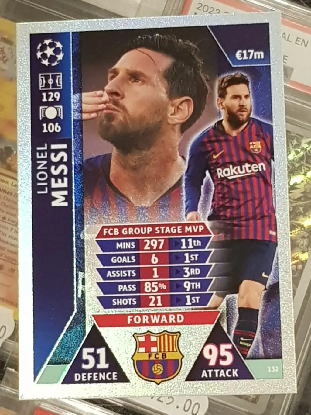 Het Fenomeen Messi: Een Kijk op zijn Indrukwekkende Carrière