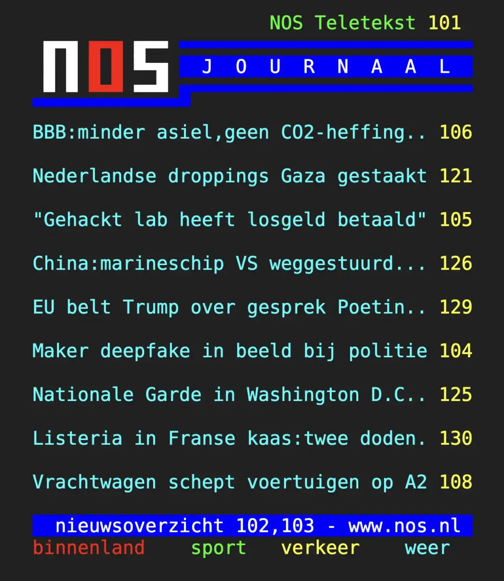 Een Inzicht in NOS.nl: De Belangrijkste Nieuwsbron van Nederland