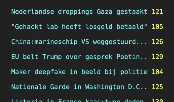 Een Inzicht in NOS.nl: De Belangrijkste Nieuwsbron van Nederland