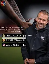De Rol van Opta Stats in Sportanalyse
