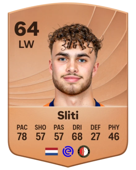 De rol van sliti in de hedendaagse maatschappij