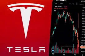 Analyse van Tesla Aandelen in 2023