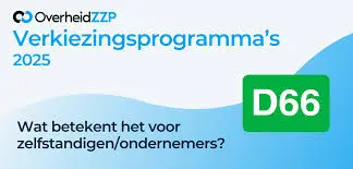 Het Verkiezingsprogramma van D66 voor 2023