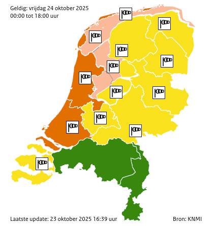 Het Weer in Groningen: Wat Je Moet Weten