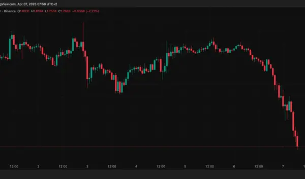 Het Laatste Nieuws over de XRP Koers