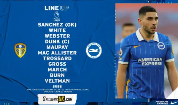De Rivaliteit Tussen Brighton en Leeds: Geschiedenis en Impact
