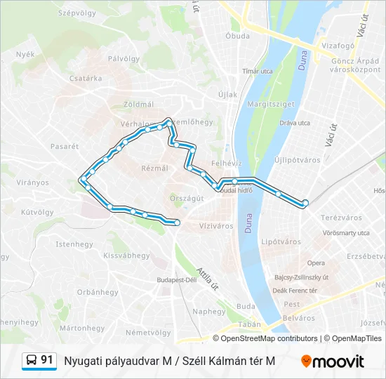Een Diepe Duik in Boedapest: De Pareltjes van de Hongaarse Hoofdstad