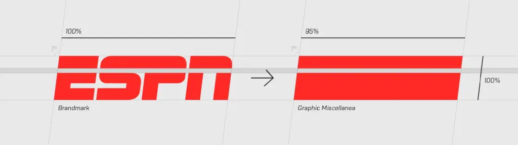Alles over ESPN 1: Een Belangrijke Sportszender