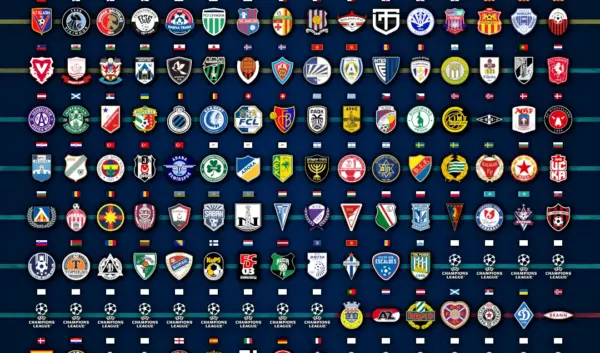 De Evolutie van de Europa Conference League in 2023