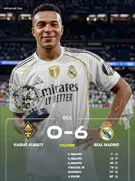 De Impact van Kairat Almaty op het Kazachse Voetbal