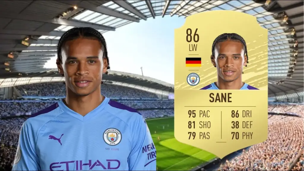 Leroy Sané en zijn impact op Bayern München