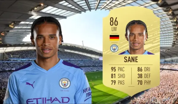 Leroy Sané en zijn impact op Bayern München