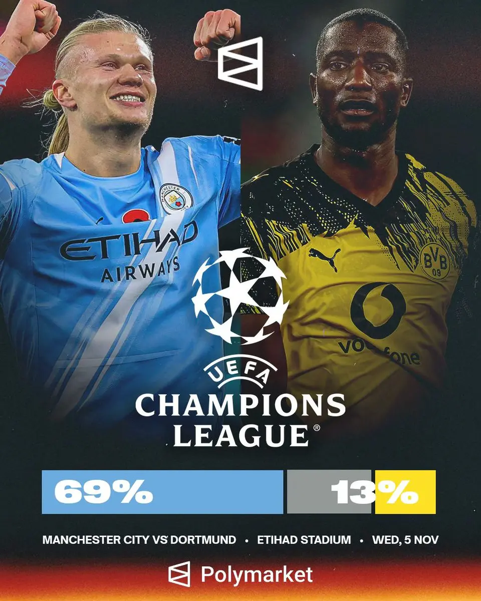 Man City vs Dortmund: Vooruitblik op de Belangrijke Wedstrijd