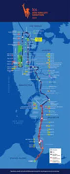 De New York Marathon: Een Iconisch Evenement