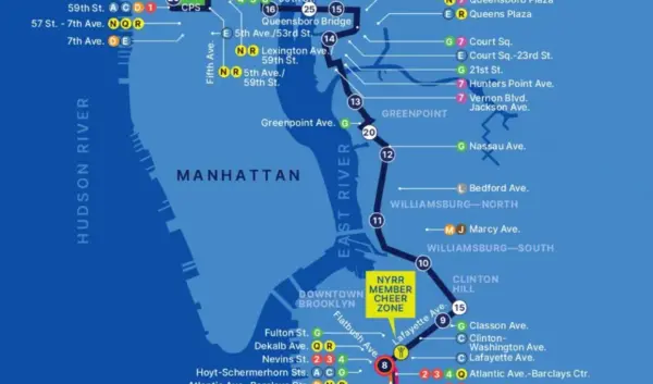 Wat te Verwachten van de New York Marathon 2025
