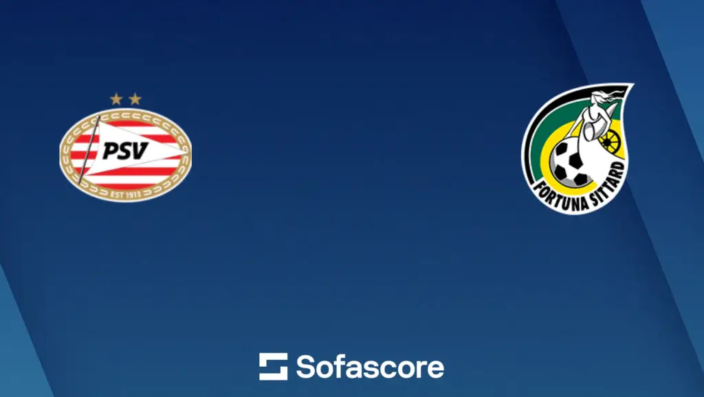 PSV vs Fortuna Sittard: Analyse en Vooruitblik