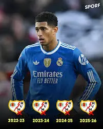 Rayo Vallecano en Real Madrid: Een Spannende Rivaliteit