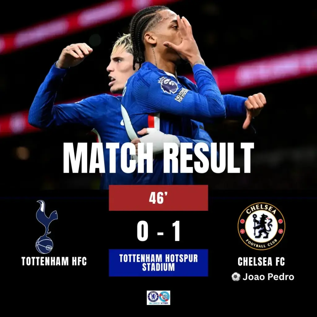 De Rivaliteit Tussen Tottenham en Chelsea: Een Overzicht