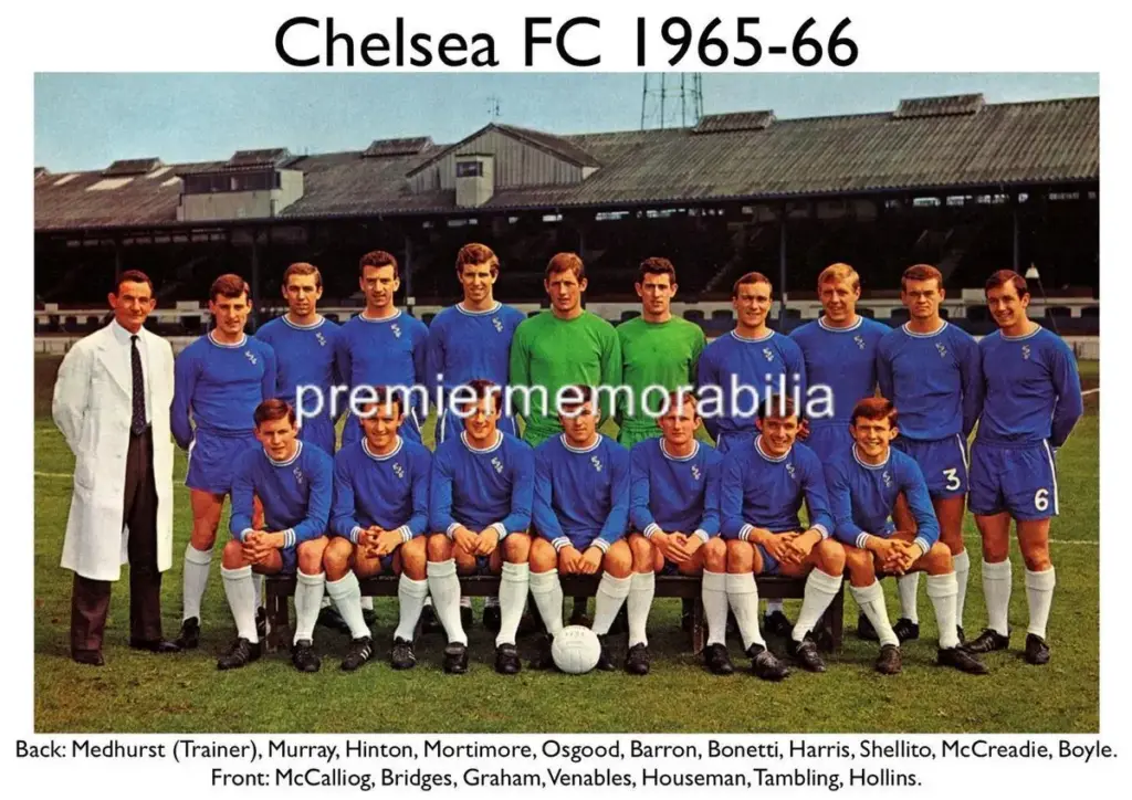 Chelsea FC: Een Blik op de Huidige Status en Toekomst