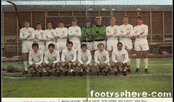 Leeds United: Analyse van de Huidige Situatie en Vooruitzichten