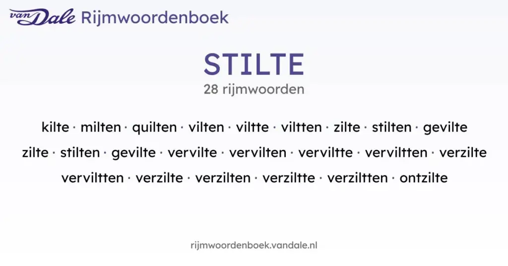 Het Belang van een Rijmwoordenboek voor Creatief Schrijven