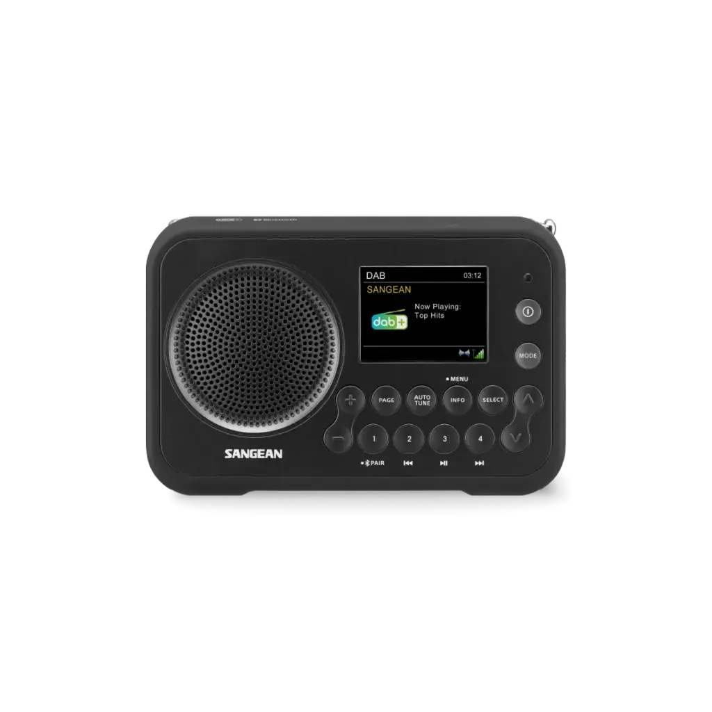 SkyRadio: Innovaties en Zijn Impact op de Muziekwereld