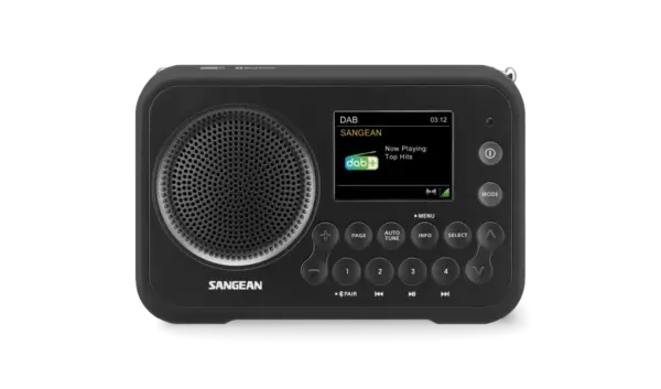 SkyRadio: Innovaties en Zijn Impact op de Muziekwereld