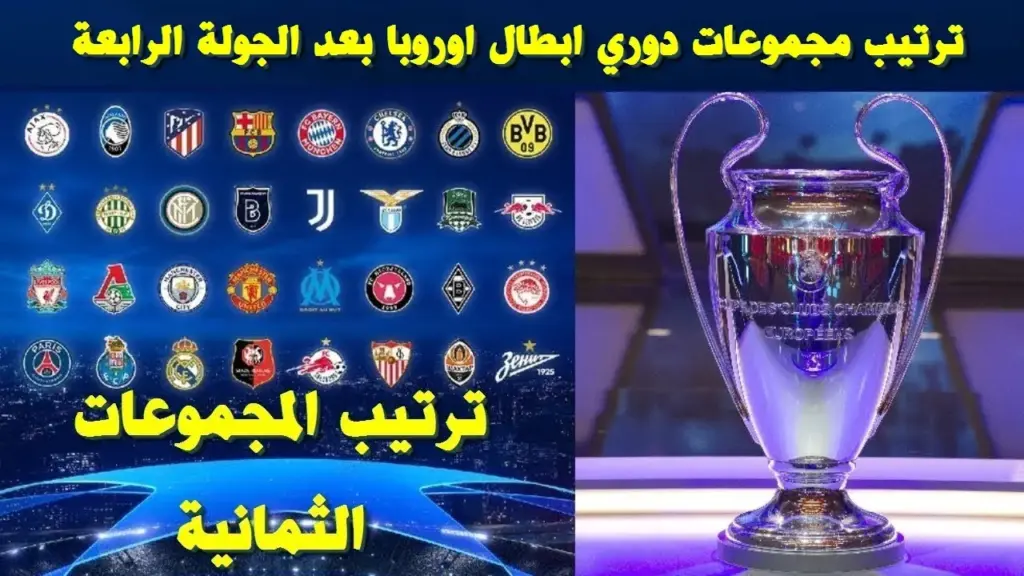 ترتيب دوري ابطال اوروبا 2023: أحدث النتائج والتوقعات