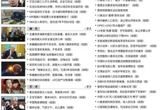 De Impact van 张又侠 op de Chinese Leger