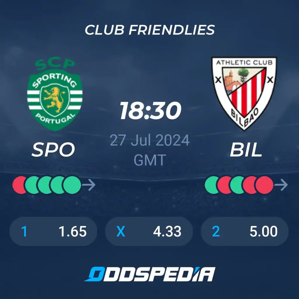 Vooruitblik op Ath. Bilbao – Sporting CP in de UCL