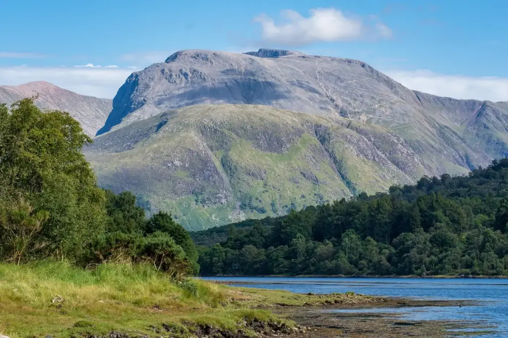 Ontdek Ben Nevis: Hoogste Punt van Groot-Brittannië