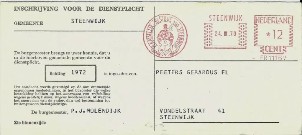 De Dienstplicht in Nederland: Huidige Ontwikkelingen