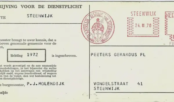 De Dienstplicht in Nederland: Huidige Ontwikkelingen