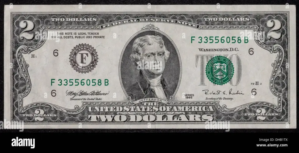 De Dollar: Impact op de Wereldwijde Economie