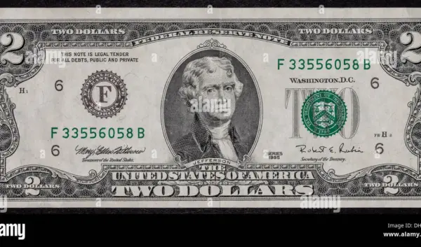 De Dollar: Impact op de Wereldwijde Economie