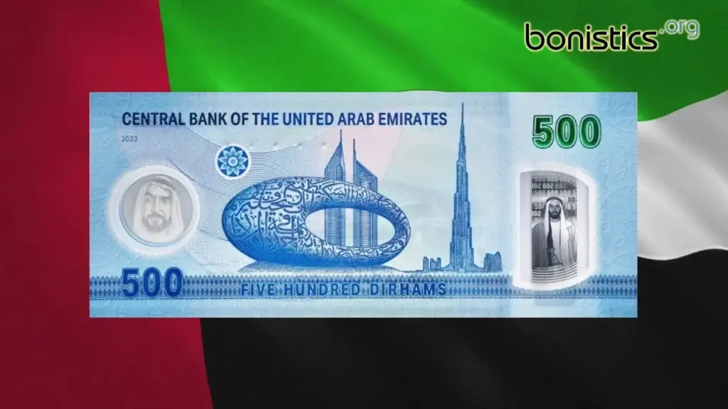 Emirates: Innovaties en Uitdagingen in de Luchtvaart