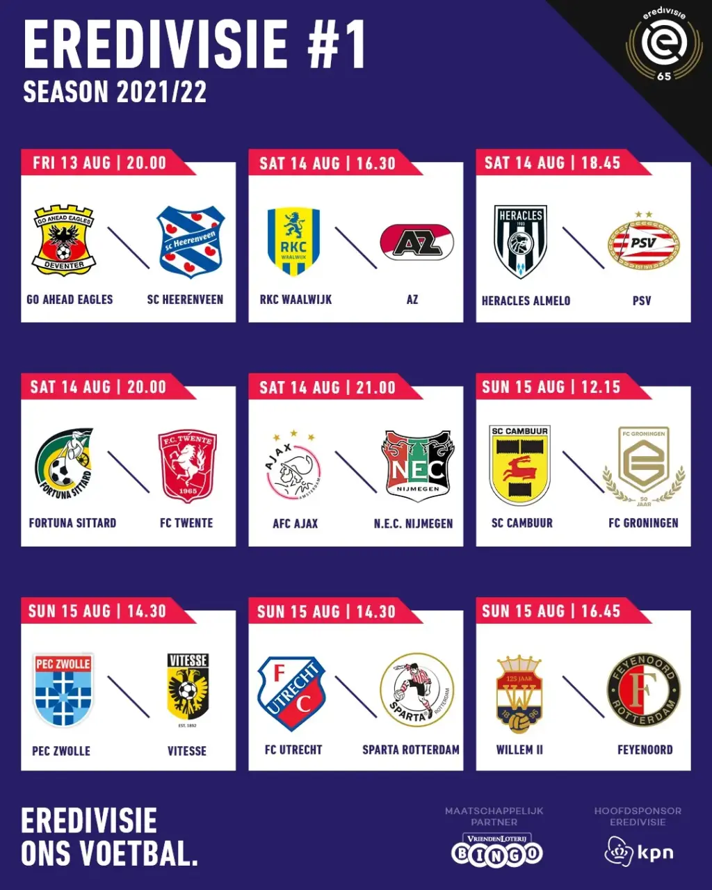 De Laatste Eredivisie Wedstrijden: Samenvatting en Uitslagen
